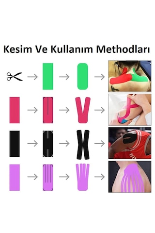 Acura Ac-150 Yüz & Vücut Uyumlu Hipoalerjenik Kinesyo Tape Ağrı B Mavi