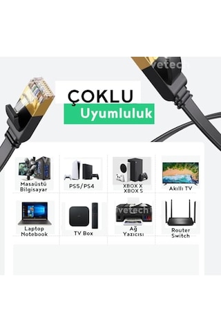 Ayrex Ethernet Kablosu 10gbps Premium Internet Lan Kablo Flat Modem Ağ Kablosu 15 Metre Diğer