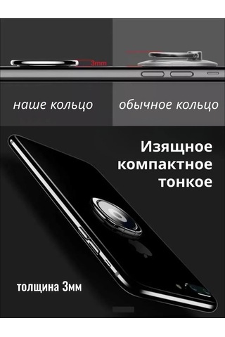 Cronax Telefon İçin Popsocket Halka Tutucu 421538944