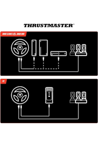 Thrustmaster T98-x Ferrari 296 Gts Yarış Direksiyonu Xbox Series X S, Xbox One Ve Pc Uyumlu Resmi Ferrari Lisanslı, 1:1 Ölçekli Replika
