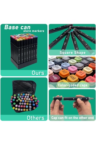 Hannah 80 Parça Siyah Çantalı Marker Seti Keçe Uçlu  Kalem