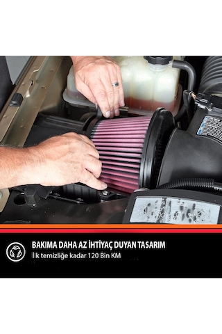 K-N 99-5000EU Hava Filtresi Temizleme Kiti