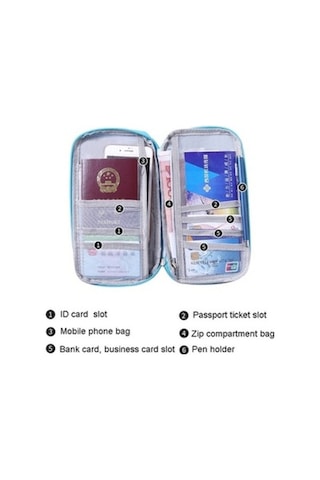 Trendooze Linjinxu Mavi Seyahat Çantası Pasaport Belgesi Depolama Çok Amaçlı Bilet Kart Tutucu Diğer