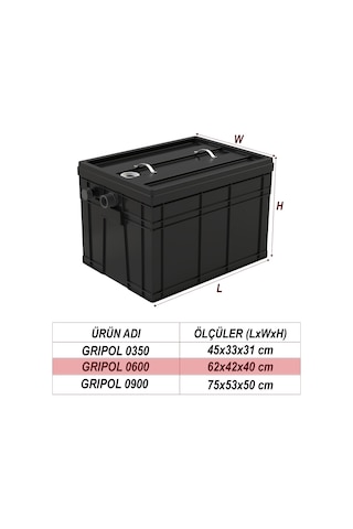 Grease-0600 0,85 Lt/sn Yağ Ayırıcı