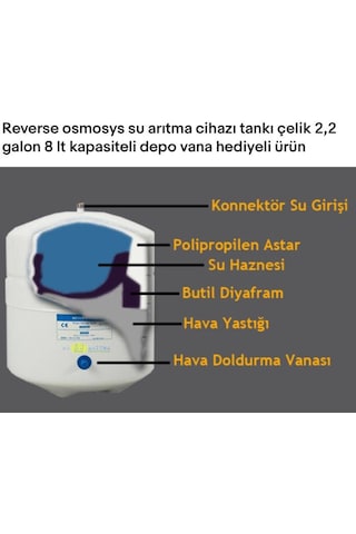 Conax 8 Lt (2.2 Golon) Çelik Su Arıtma Cihazı Tankı 478112305