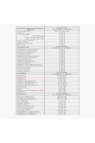 Protein Tozu 464 G 16 Servis Çikolata Aromalı