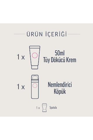 Veet Professional Bikini Bölgesi Tüy Dökücü Krem 2 x 50 ML + Tüy Dökücü Krem 50 ML +  Nemlendirici Köpük 50 ML