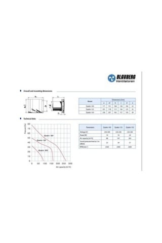 Blauberg Quatro Hi-Tech Chrome 150 Plastik Banyo Fanı 265 M3H