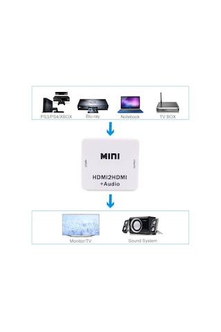 Hdmı Ses Ayırıcı Hdmı To Hdmı+Audıo 3.5 Mm Jak Girişi Hdmi Extrac