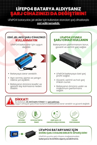 Stmax Gf 400 Uyumlu Batarya  Kapasite Lifepo4 60v 24ah Elektrikli Moped Bataryası