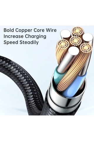 Moly Mcdodo Ca-3401 1.8m Type-c-type-c 90 Derece 100w Hızlı Şarj Şeffaf Veri Kablosu - İphone 15 Serisi Uyumlu