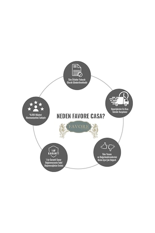 Favore Casa Klasik Şerit Mezro 1.5 Metre