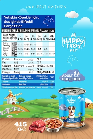 Happy Farm Yetişkin Yaş Köpek Maması Biftekli 415 Gr 12 Adet