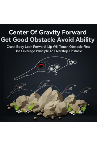 Krallık Şişman Çocuk Balıkçılık Lures Yüzen Crankbaits U/t Türleri Dudak Derin Dalgıç Yem Cazibesi Sert Yemler Profesyonel Aksiyon Wobbler