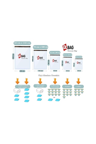 Vakumlu Hurç 5' Li Set Elbise Yorgan Battaniye Hurcu Poşet Hurç Vakumlu Saklama Torbası Şeffaf