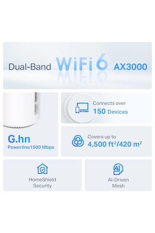 Tp-link Deco PX50 2'li Wi-fi 6 AX3000 + G1500 Tüm Ev Mesh Wifi Sistemi