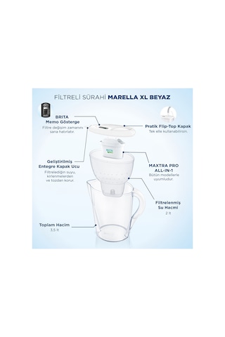 Brıta Marella Xl Maxtra Pro All-ın-1 Filtreli Su Arıtma Sürahisi - Beyaz
