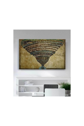 Stellastore Sandro Botticelli Cehennemin Haritası Ilahi Komedyadan Kanvas Tablo, 60 X 90