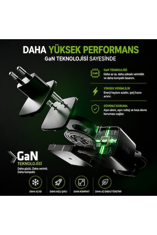 Sbs 45w Gan Usb-c Hızlı Şarj Adaptörü Pd Entegre 75 Cm Geri Sarılabilir Usb-c Kablo Ek Usb-c Çıkış Çift Cihaz Şarj