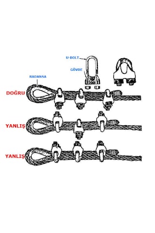 5'li Paslanmaz Krom Klemens. 8mm. Halat Sıkıcı Klemens