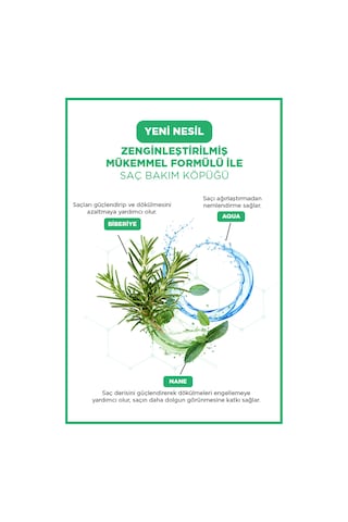 Saç Bakım Köpüğü 200 Ml Rosemary&mint-