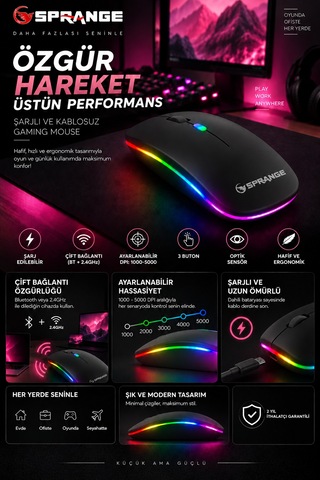 Rgb Işıklı Şarj Edilebilir Çift Modlu Kablosuz Mouse Bluetooth + 2.4ghz Wireless Sr-m1 Siyah Diğer