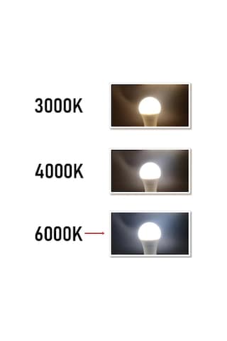 Voltek 20w E-27 Led Ampul Torch Beyaz 6400k