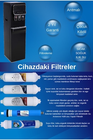 Oxygen Arıtmalı Su Sebili Membran Teknolojisi