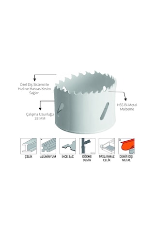 Bi Metal Panç 55mm Era56059 Eratool