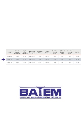 3 Parçalı Alüminyum Sürgülü Merdiven 3x8 Basamaklı Asm.10 250 Cm'ye Kadar