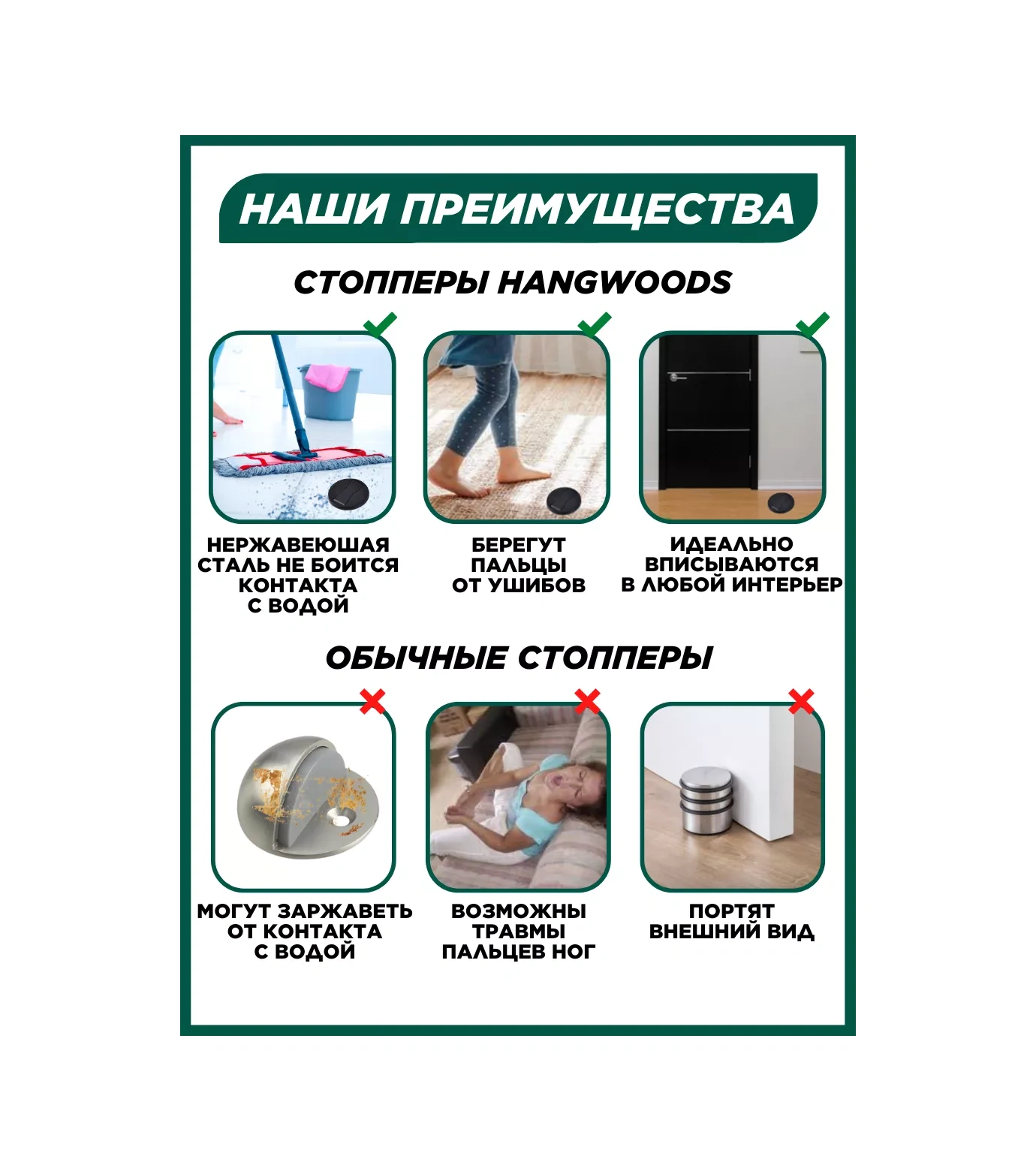 Hangwoods Kapılar İçin Manyetik Durdurucu Sınırleyici 186958857