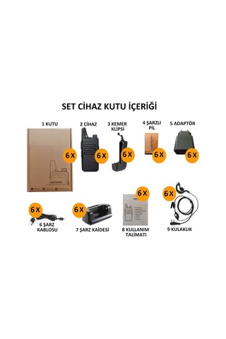 Lion Pmr 446 Türkçe Konuşan Altılı El Telsizi 6'lı