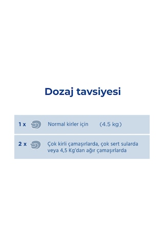 Dalli Renkli Çamaşırlar İçin Tablet Çamaşır Deterjanı 3'ü Bir Arada 12 Yıkama 2'li Set
