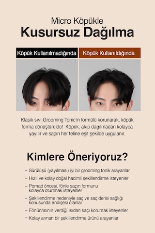 Hacim Veren Şekillendirici Saç Bakım Toniği - Fön Köpüğü Dashu Classic Style Grooming Tonic Foam