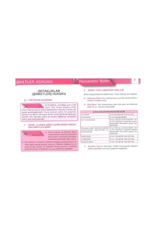 Ticaret Hukuku 2 Şirketler Hukuku Ayşe Sarıca