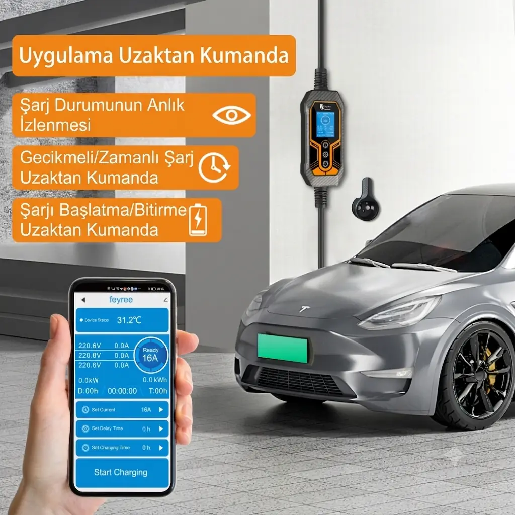 Feyree 32amper 1 Faz Tip-2 7kw Elektrikli Araç Şarj İstasyonu Wifi-app Özellikli 5metre 7,4 Kw
