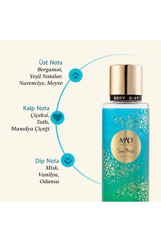 Mad Sea Mist Body Mist 250 ML