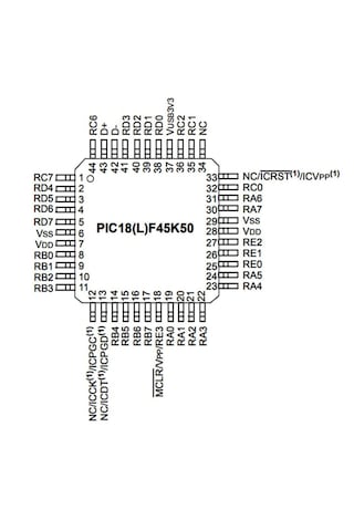Pıc18f45k50-ı/pt