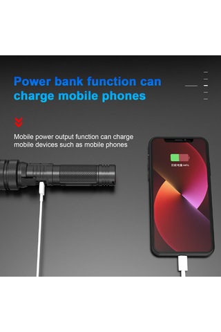 Ranyeek Alüminyum Vücut Beyaz Lazer Feneri, Geniş Ve Uzun Mesafe Işık, Su Geçirmez, Pil Göstergesi, Type-c Şarj, Cep Telefonu Şarj Edici, 1800mah Pil, Siyah Siyah