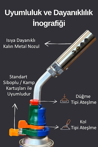 Kıng Profesyonel Multifonksiyonel Otomatik Gaz Pürmüz Başlık Torch Tkt-205 Mavi - Turuncu