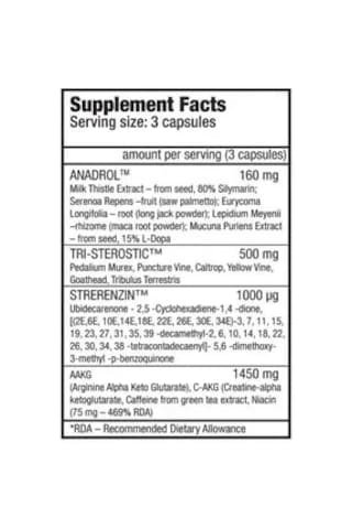 Biotech Usa Brutal Anadrol Testo Booster / 90 Caps Aromasız