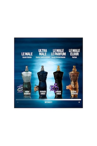 Jean Paul Gaultier Le Beau Paradise Garden Edp 125 Ml Erkek Parfüm Fresh 85979192
