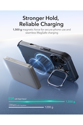 Esr Apple Uyumlu iPhone 17 Cyber Tough Manyetik Kılıf Kamera Kontrol Özellikli Stantlı Siyah