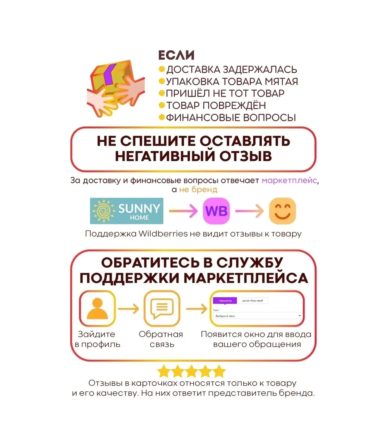 Sunny Home Lavabo Ve Küvet İçin Süzgeç Filtresi Teli 45342727