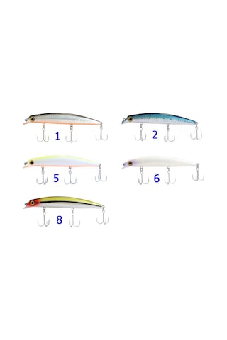 Protackle Beak Sahte Balık - Boy 12 Cm, Ağırlık 15 Gram