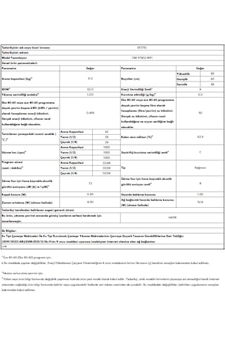 Vestel CMI 97402 WIFI 9 KG 1000 Devir Çamaşır Makinesi