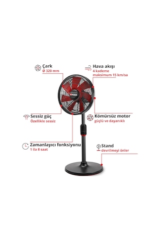 Einhell GE-CF 18/320 P Li - Solo Akülü Vantilatör (Akü ve Şarj Hariç) - 3408071