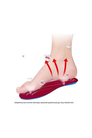 Pullman 186 - MW Blue Gel Memory Foam Darbe Emici Yumuşak Kadın Sneaker Tabanlığı