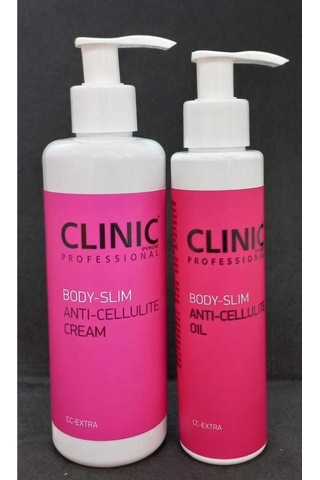 Clinic Pyroo Celulite Selülit Karşıtı Bakım Seti