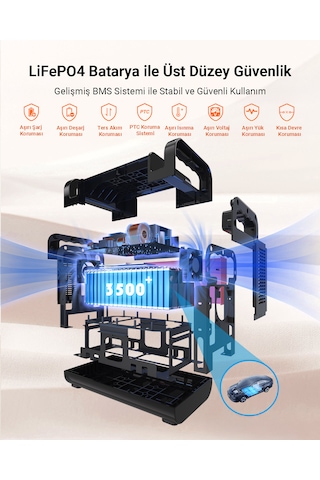 Gt1200 Taşınabilir Güç İstasyonu 1210wh 1500w Lifepo4 Batarya 2500w Tepe Güç Hızlı Şarj Kamp, Karavan Ve Ev İçin Power Station